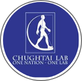 Chughtai Labs