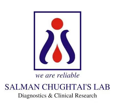 Profile Picture of Salman Chughtai's Lab